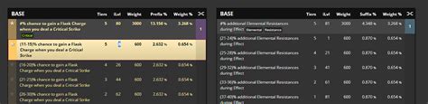 staunching poe|Ultimate Flask Crafting Guide .